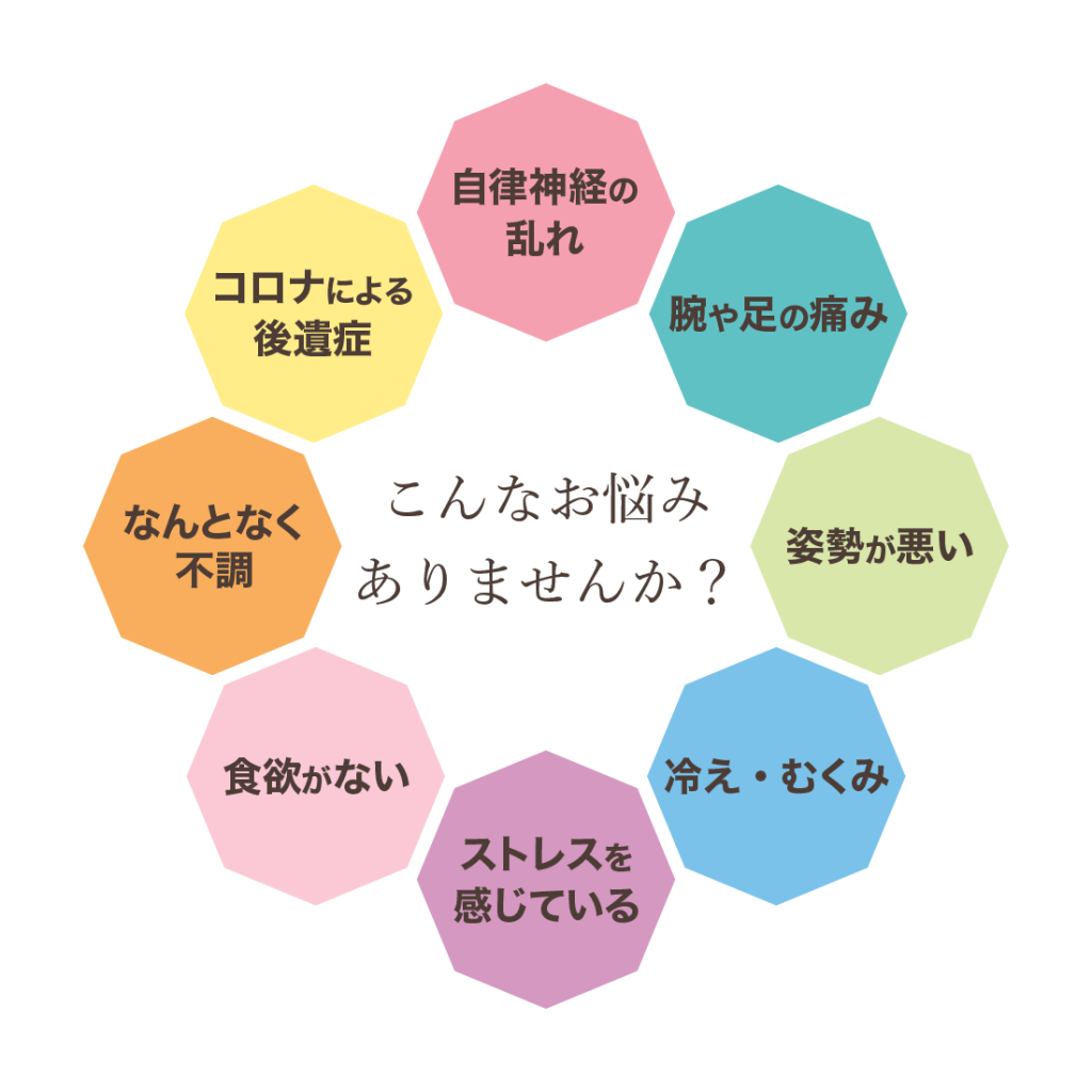 こんなお悩みありませんか?